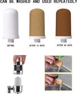 BOTC Filterpatronen - Voor Waterfilter Kraan - 2 Stuks - Waterfilterelementen - Kraan Waterfilterelementen - Gebruik Van Superabsorberend Materiaal -Ketelwinkel 987x1200